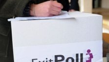 "Exit-poll” keçirmək istəyən təşkilatların sənəd qəbulu başa çatıb